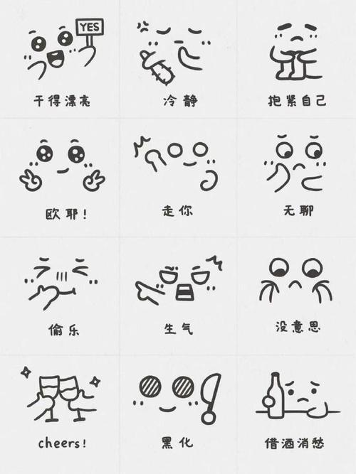 簡(jiǎn)單表情包畫(huà)法 簡(jiǎn)單表情包畫(huà)法可愛(ài)